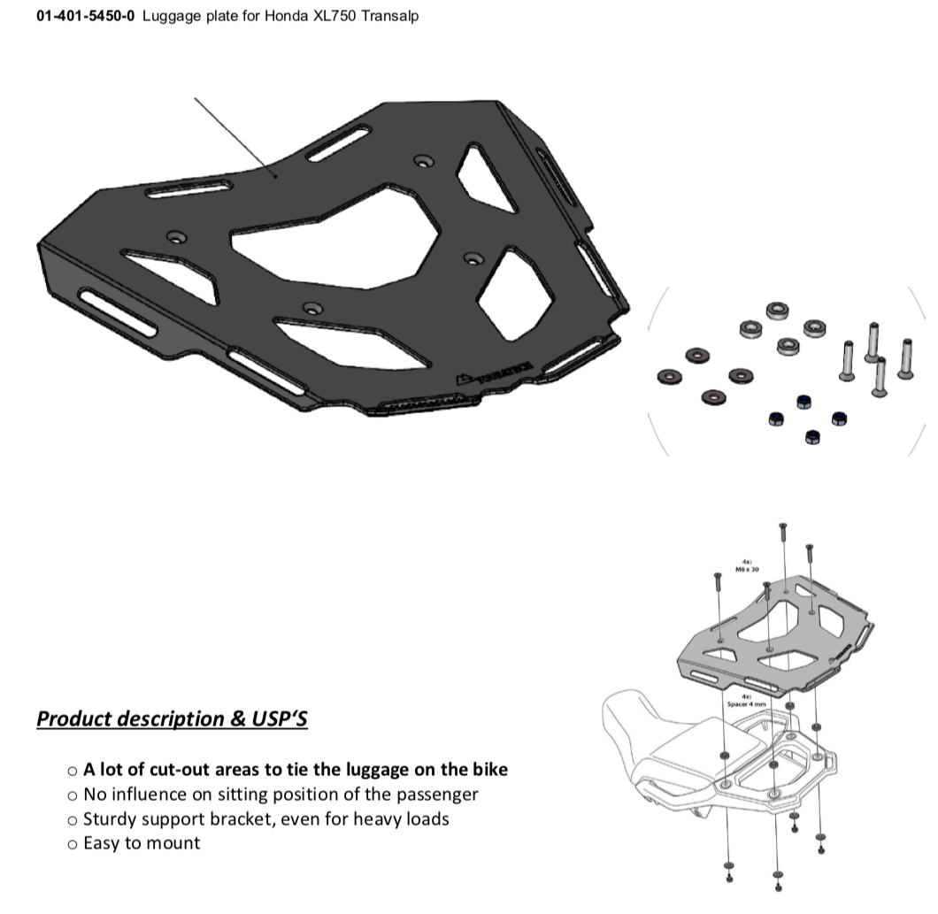 Luggage plate for Honda XL750 Transalp