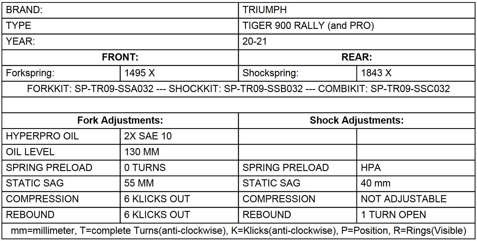 Height lowering kit -20mm for Tiger 900 Rally / Rally Pro (2020-2022) replacement springs