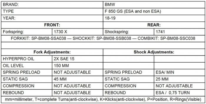 F850GS /F850GSɥ٥㡼ѥץå֥եץ